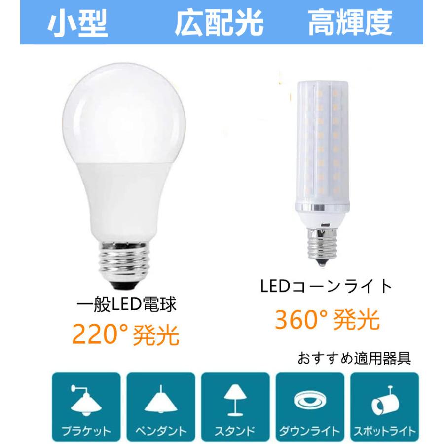 LED電球 E17 　LEDミニクリプトン 60W 相当 360度発光  消費電力8W　led小型電球｜interiasanwajapan｜03