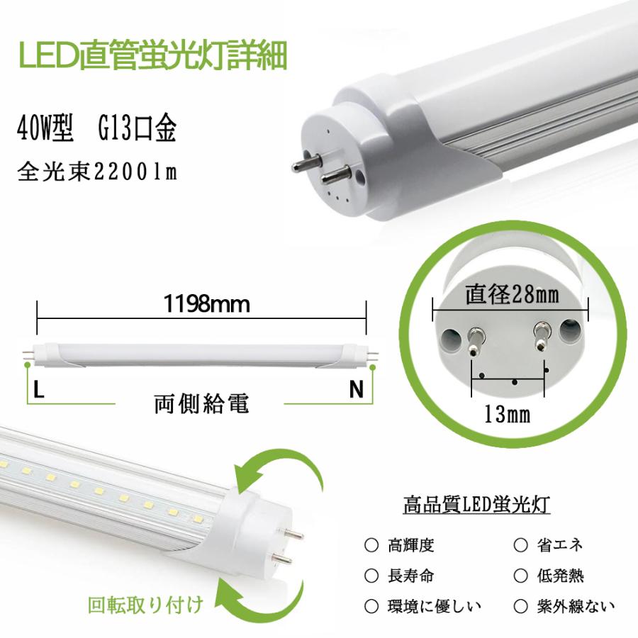 LED蛍光灯照明器具 引掛シーリング式 逆富士型 40W型 2灯式 シーリングライト LEDベースライト LED直管蛍光灯器具 LED蛍光灯付き2台セット_6