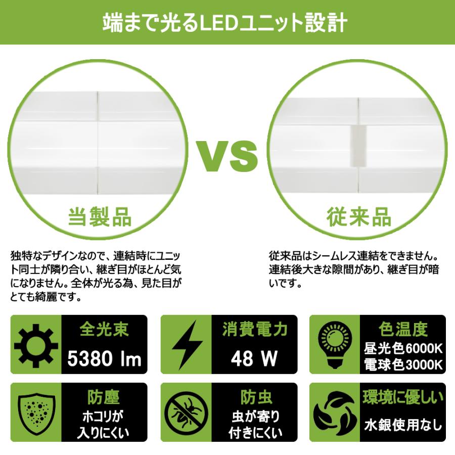送料無料 LEDベースライト笠付トラフ一体型 高輝度5380LM 器具一