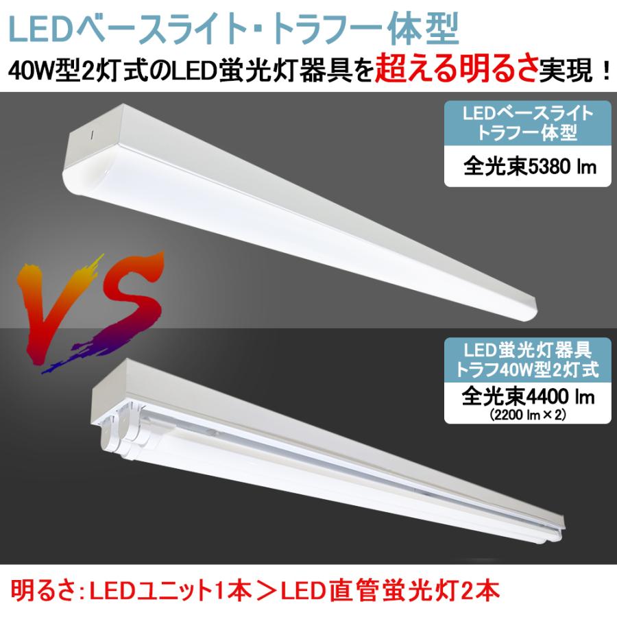 送料無料　LEDベースライト トラフ一体型　高輝度5380LM　器具一体型　一体型照明　天井直付型　蛍光灯照明器具　天井照明　ベースライト　LED蛍光灯器具｜interiasanwajapan｜03