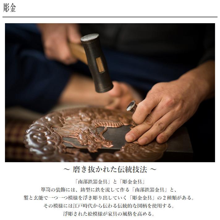岩谷堂箪笥 桜木家具 ミニチェスト 木製 無垢 欅 小引き出し 岩谷堂箪笥 桜木家具 ミニチェスト 木製 無垢 欅 小引き出し