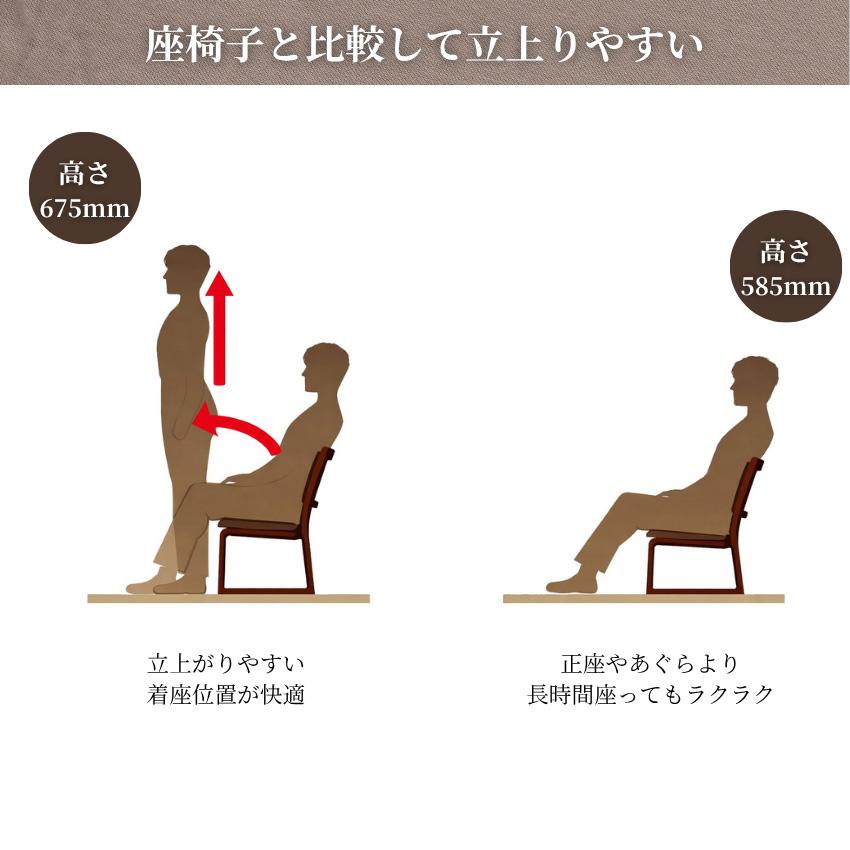 カリモク家具（KARIMOKU FURNITURE） カリモク 高座椅子 高齢者 座椅子