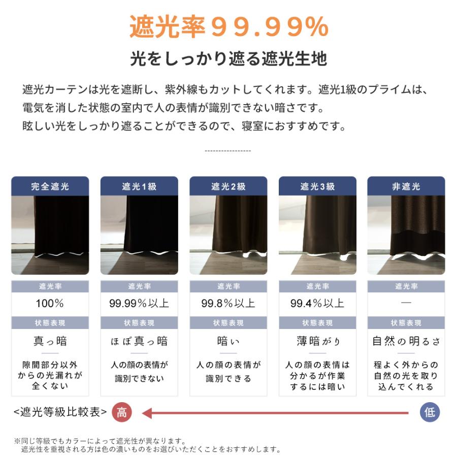 友安製作所 遮光カーテン 1級 2枚組 防炎 遮熱 断熱 おしゃれ 1 友安製作所 遮光カーテン 1級 2枚組 防炎 遮熱 断熱 おしゃれ 1