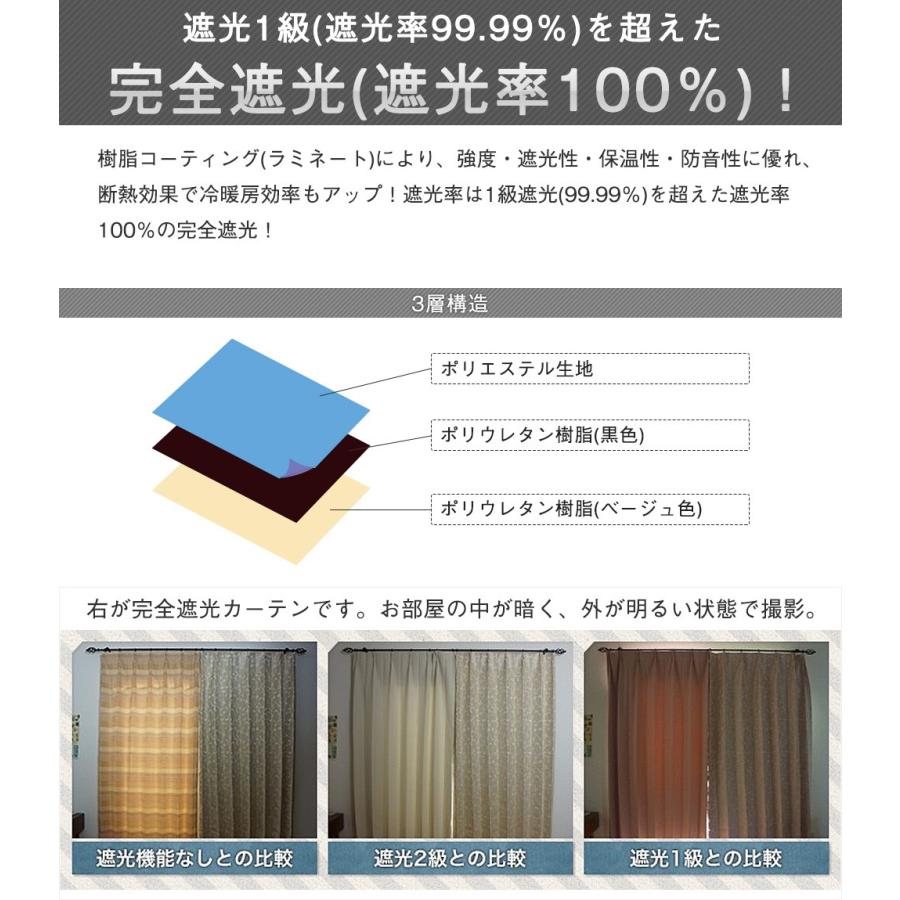 防音カーテン 遮音カーテン 完全遮光 遮熱 おしゃれ オーダー AH560 ファースト 幅101〜150cm×丈101〜150cm 1枚 OKC5｜interior-depot｜03