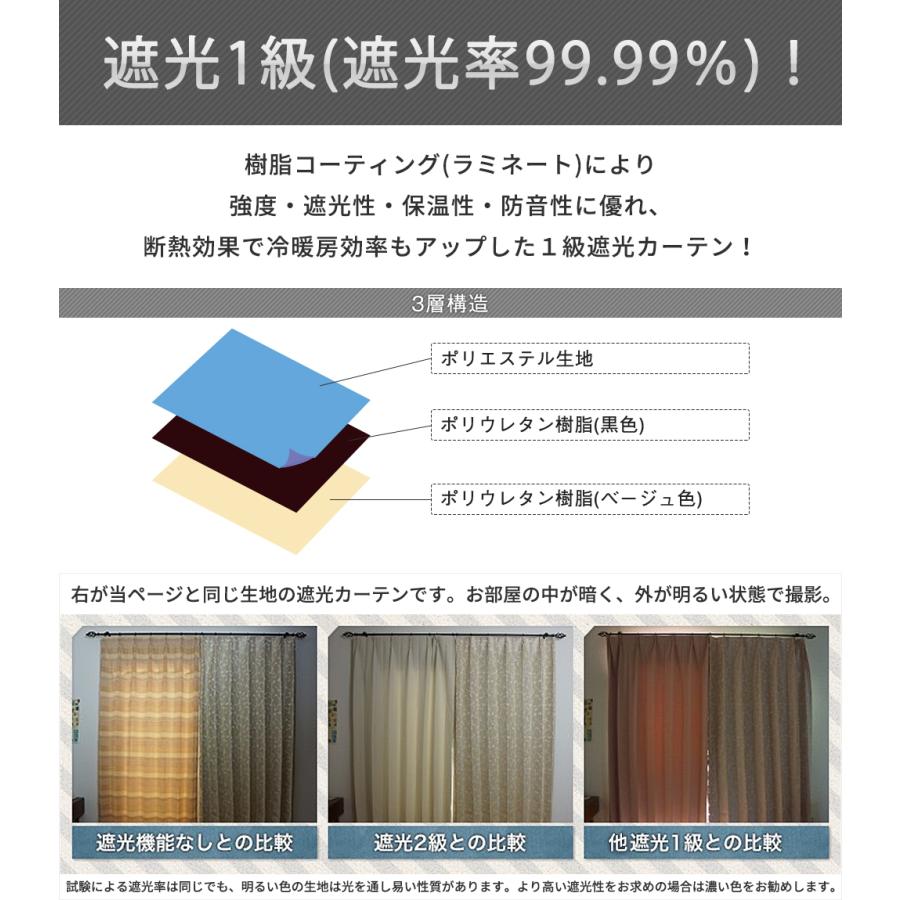 友安製作所 遮光カーテン 1級 防音 遮音 カーテン 遮熱 既製 幅100×丈