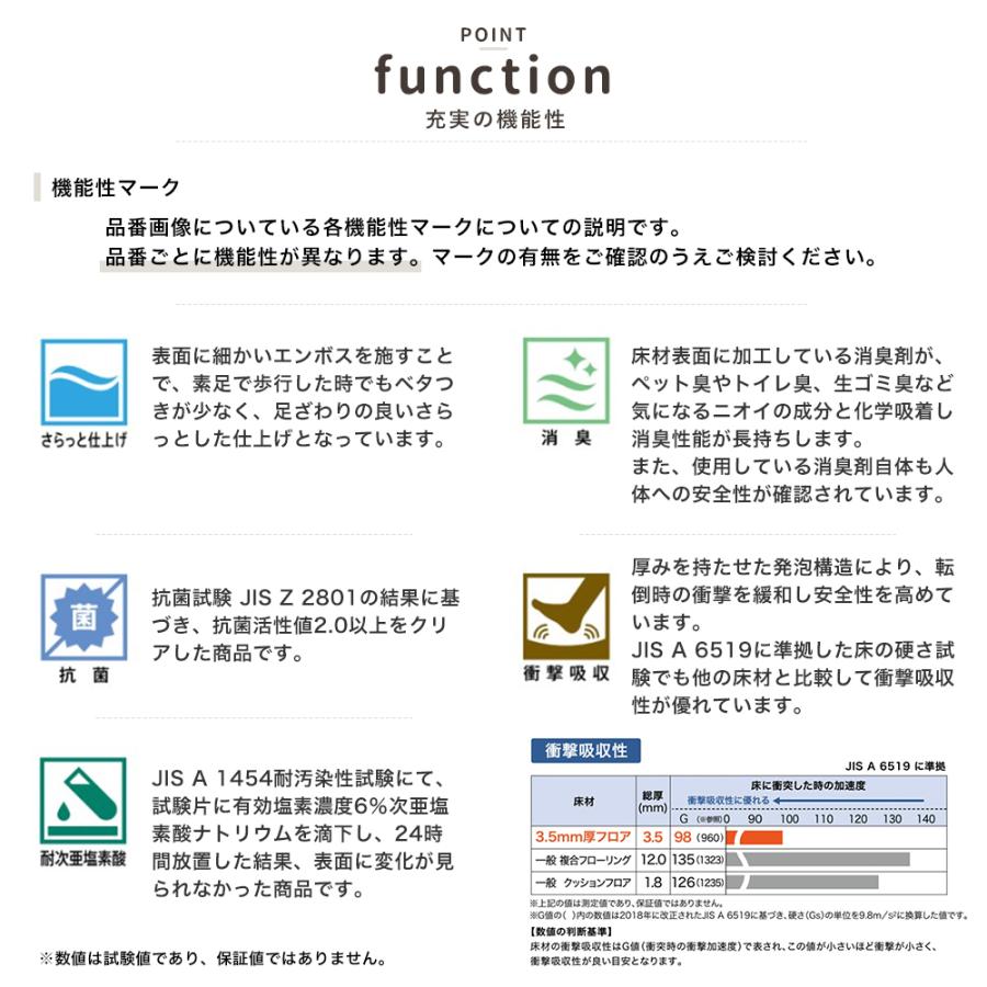 クッションフロア 土足 床材 木目調 ウッド 賃貸 店舗 玄関 クッションシート CFシート おしゃれ diy 土足対応 シャビー サンゲツ 直送品 JQ0｜interior-depot｜15