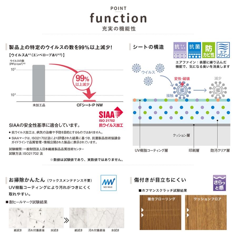 クッションフロアシート 土足対応 木目調 賃貸 玄関 店舗用 クッションシート CFシート おしゃれ 東リ ヴィンテージ 全17柄 直送品 JQ｜interior-depot｜33