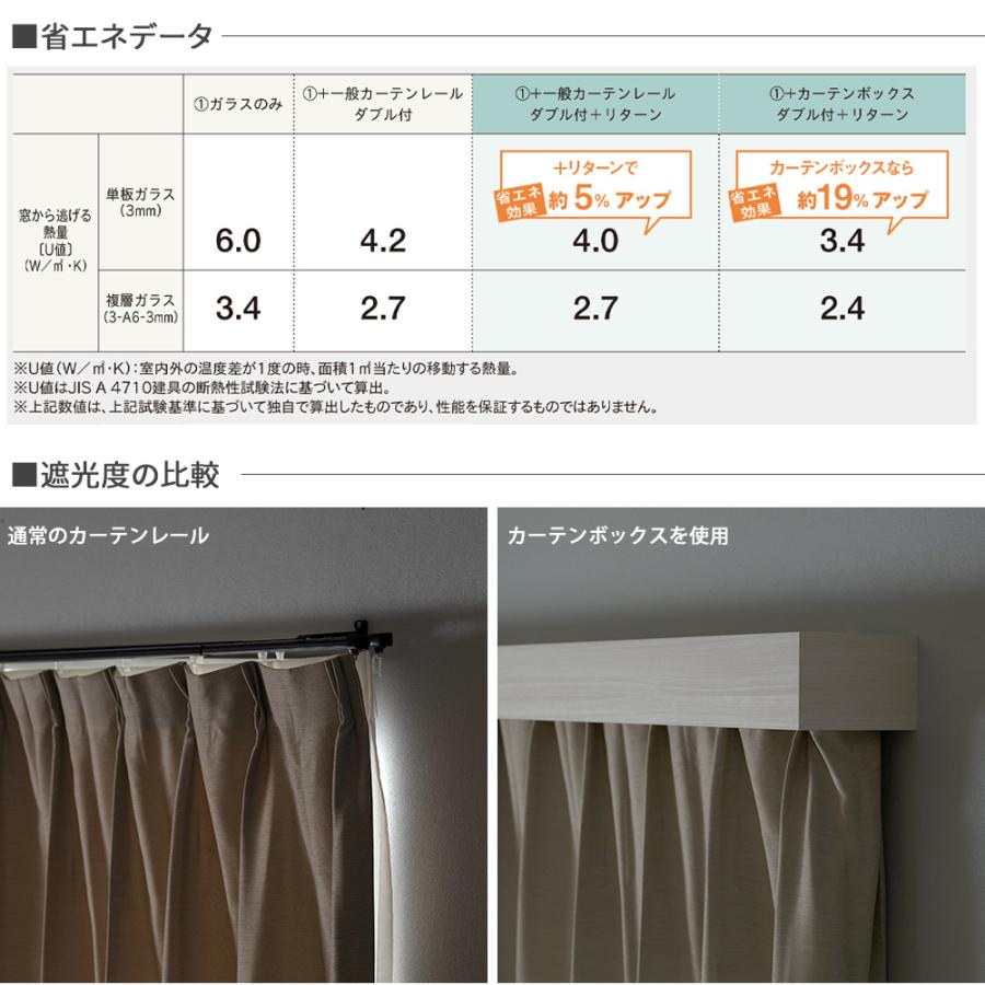 カーテンと壁の間 Amazon｜カーテンと壁隙間防止 カーテンと壁のスキマを解消