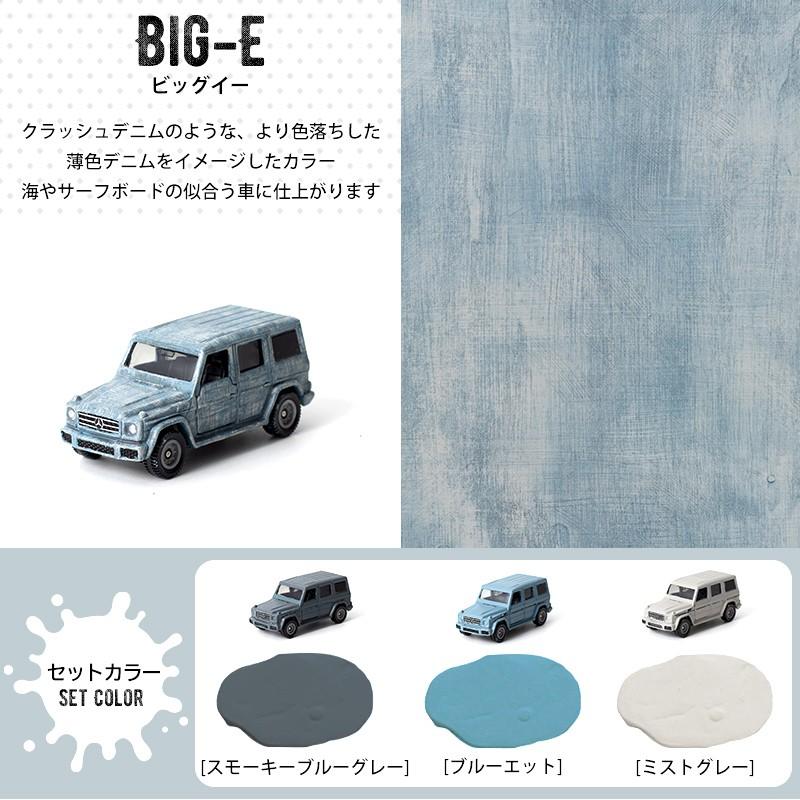 車 塗料 全塗装 自分で DIY ペンキ カーペイント 艶消し マット 水性塗料 Dippin'Paint ヴィンテージデニムセット 2kg×3色 JQ｜interior-depot｜08