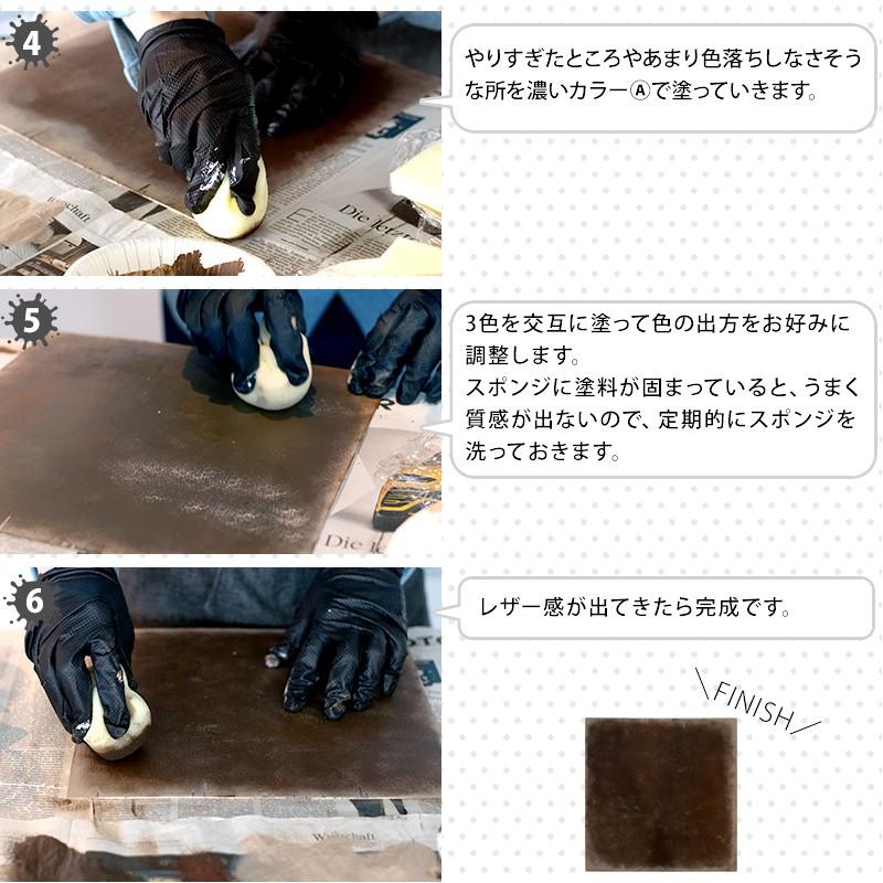 車 塗料 全塗装 自分で DIY ペンキ カーペイント 艶消し マット 水性