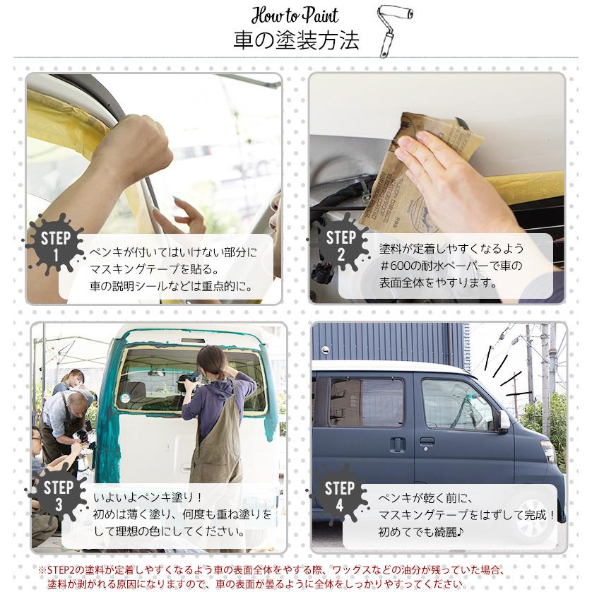 車 塗料 全塗装 自分で Diy ペンキ カーペイント 艶消し マット 水性塗料 Dippin Paint ユーズドレザーセット 3kg 3色 Jq Dp Leather3 カーテン レールのインテリアデポ 通販 Yahoo ショッピング
