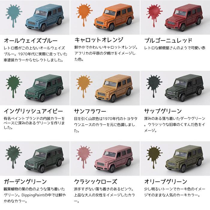 車 塗料 自動車塗料 水性塗料 全塗装 DIY 自分で 艶消し マット カー