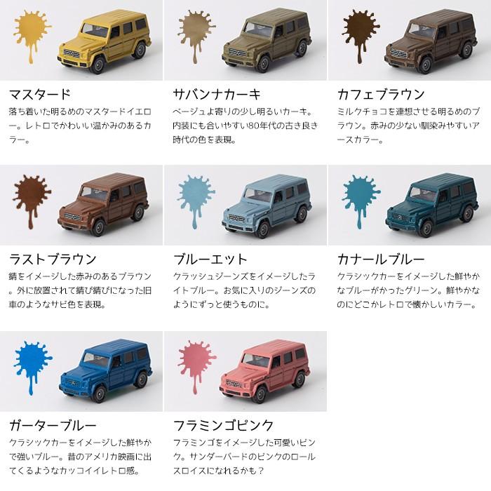 車 塗料 自動車塗料 水性塗料 全塗装 DIY 自分で 艶消し マット