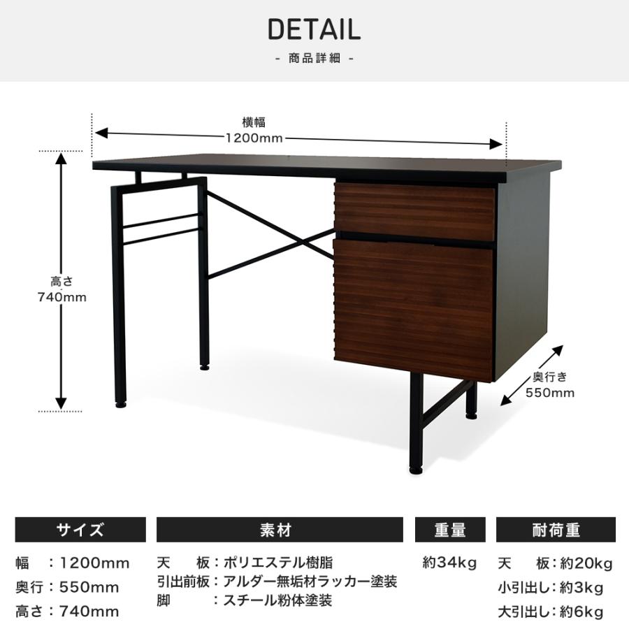 パソコンデスク デスク 机 おしゃれ 幅120cm 木製 アイアン 北欧 収納