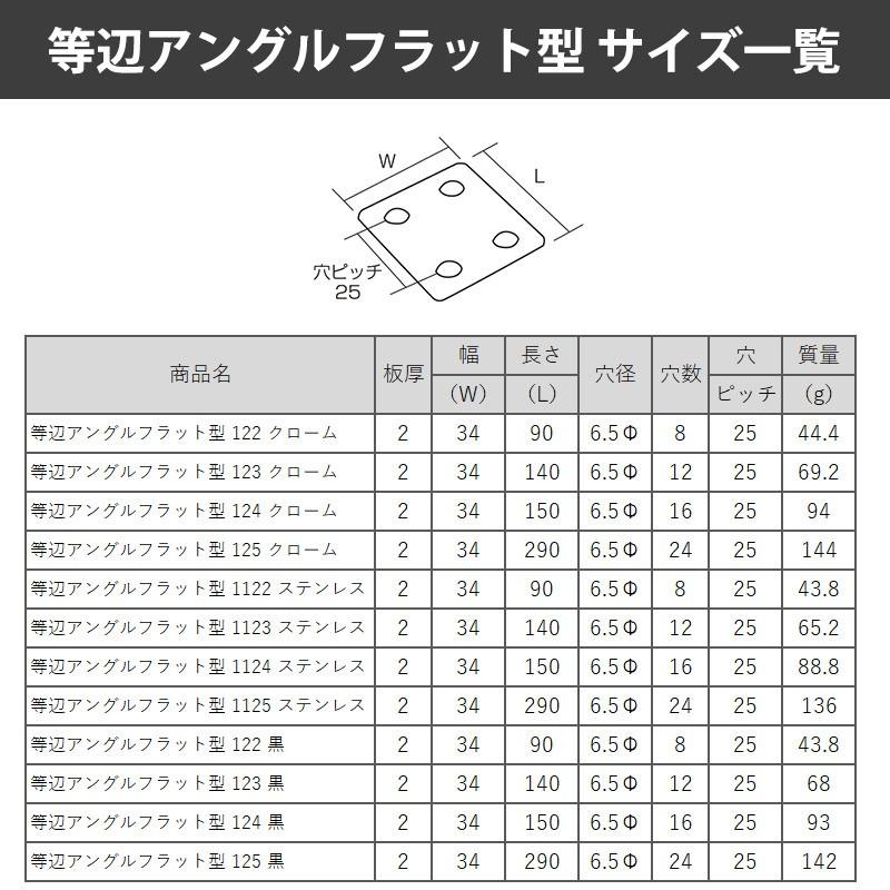 ジョイント金具 等辺アングルフラット型 1124 ステンレス JK-1124-S｜interior-depot｜02