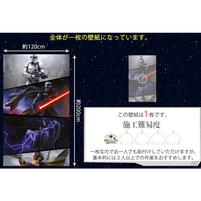 友安製作所 壁紙 おしゃれ スターウォーズ 張り替え 自分で diy クロス