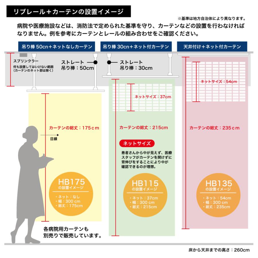 病院用 医療用 カーテンレール 天井付け 吊り下げ カーブレール H型リブレール 1510mm×2510mm 吊棒L字セット H-N-0_8