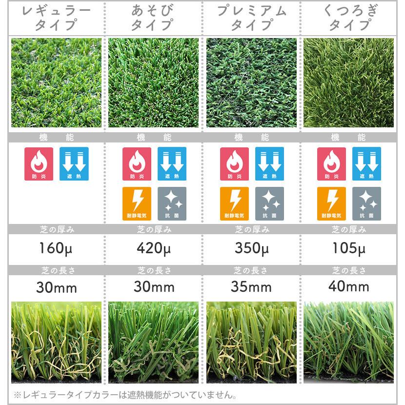 人工芝 ロール diy 庭 リアル人工芝 1m×10m 芝丈40mm いつでもGreen くつろぎタイプ 直送品 JQの画像