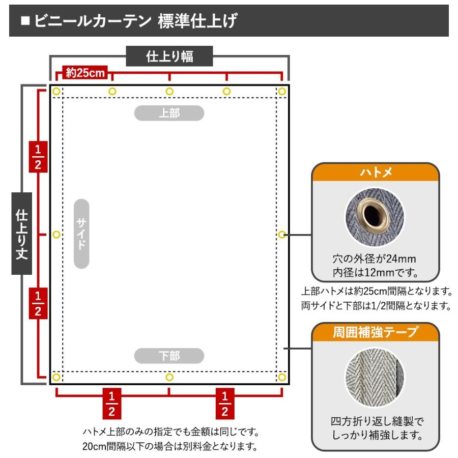 スパッタシート 溶接シート 不燃 火花遮断 FT31(1mm厚)幅181 スパッタシート 溶接シート 不燃 火花遮断 FT31(1mm厚)幅181