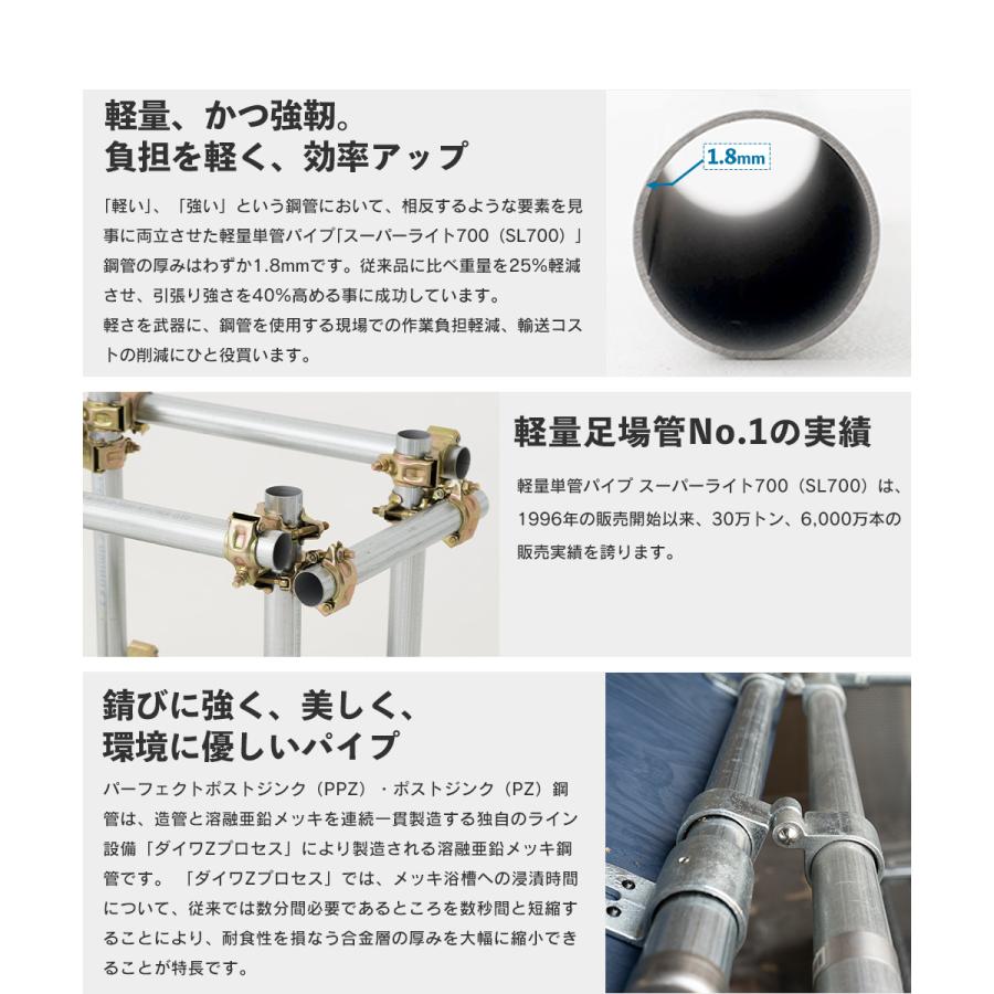 単管パイプ 丸パイプ 足場 軽量 鋼管 48.6mm diy 無塗装 シルバー