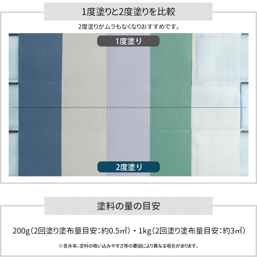 ペンキ 水性塗料 塗料 壁紙 diy 壁紙の上から塗れる おしゃれ 塗装