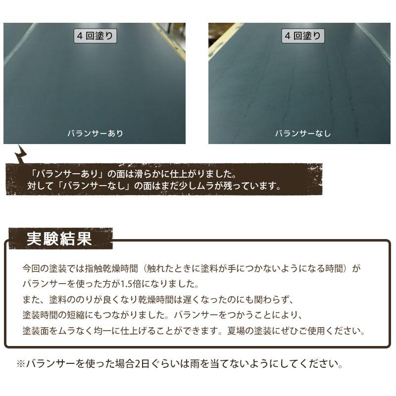 水性希釈剤 バランサー 水性塗料うすめ液 1 7l Tkrbal カーテン レールのインテリアデポ 通販 Yahoo ショッピング