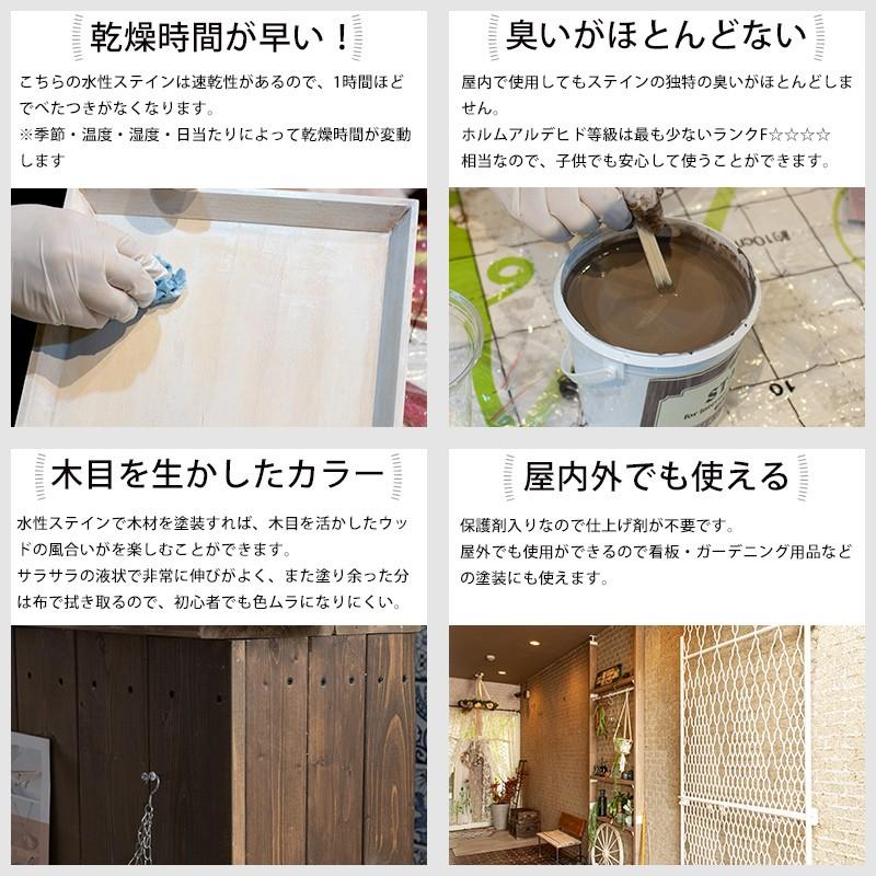 ペンキ 塗料 水性塗料 水性ステイン 0g 全4色 Diy アンティーク ヴィンテージ Tkrsta0 カーテン レールのインテリアデポ 通販 Yahoo ショッピング