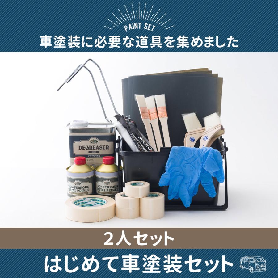 車 塗装 塗料 施工道具 車塗装 ペンキ カーペイント はじめて車塗装セット 2人セット Toolcarpaintset2 カーテン レールのインテリアデポ 通販 Yahoo ショッピング