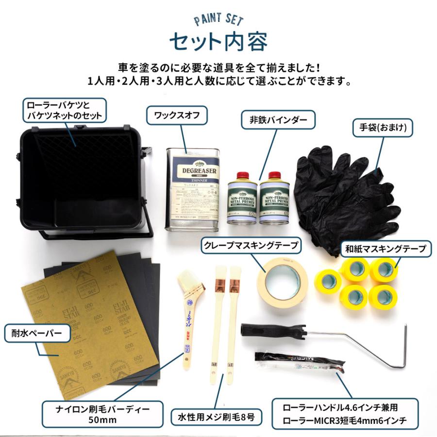 車 塗装 塗料 施工道具 車塗装 ペンキ カーペイント はじめて車塗装セット 3人セット Toolcarpaintset3 カーテン レールのインテリアデポ 通販 Yahoo ショッピング