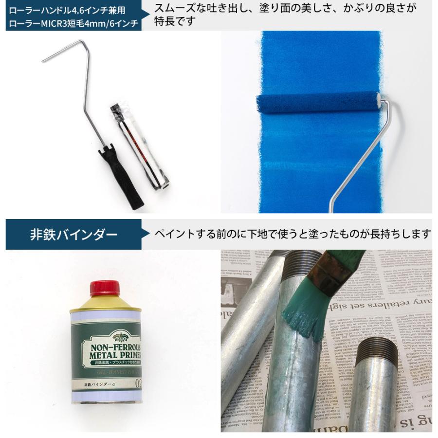 車 塗装 塗料 施工道具 車塗装 ペンキ カーペイント はじめて車塗装セット 3人セット Toolcarpaintset3 カーテン レールのインテリアデポ 通販 Yahoo ショッピング