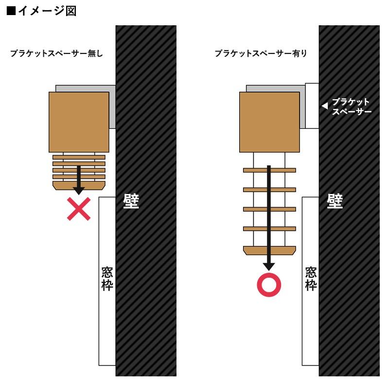TOSO（トーソー） ウッドブラインド用 オプション部材 ベネウッド50