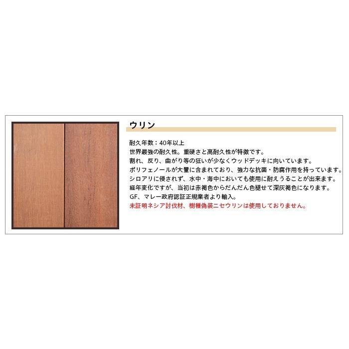 セット 木材 天然木 DIY キット デッキセット ウリン 1800×3600mm JQ 【コーナー】
