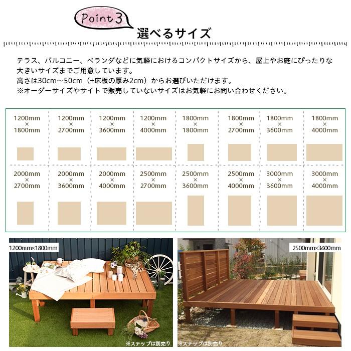 セット 木材 天然木 DIY キット デッキセット ウリン 1800×3600mm JQ 【コーナー】