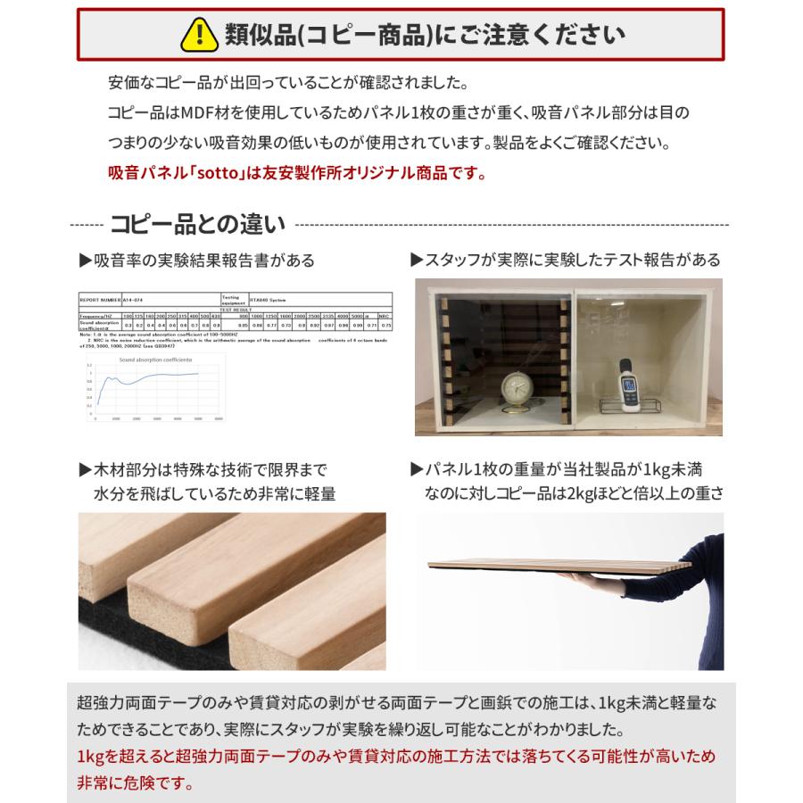 友安製作所 吸音パネル ウッド 防音パネル ウォールパネル ウッド