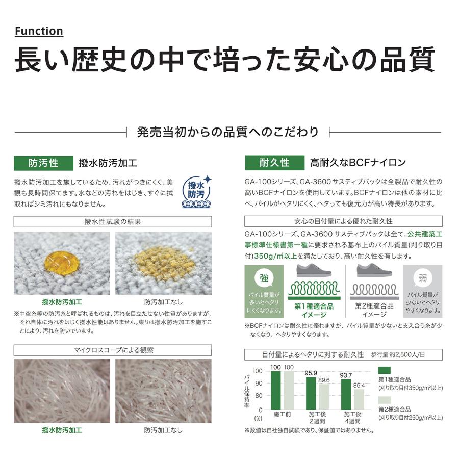 東リ（TOLI） タイルカーペット GA-3600 Sustive Back（スワンウェイブ