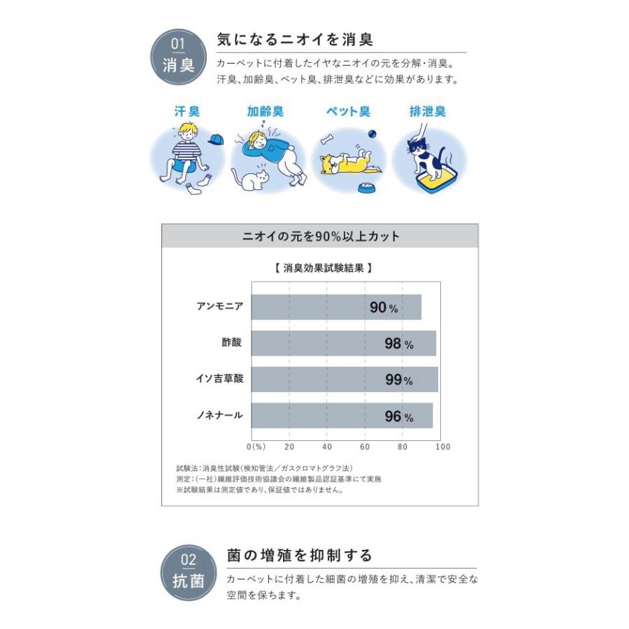 カーペット アスワン ファブリーズ 抗菌 消臭 ウール100% 防炎 制電 防虫 遮音 床暖房対応 防ダニ アスデイジー 幅311〜330ｃｍＸ長さ130〜150ｃｍまで_4
