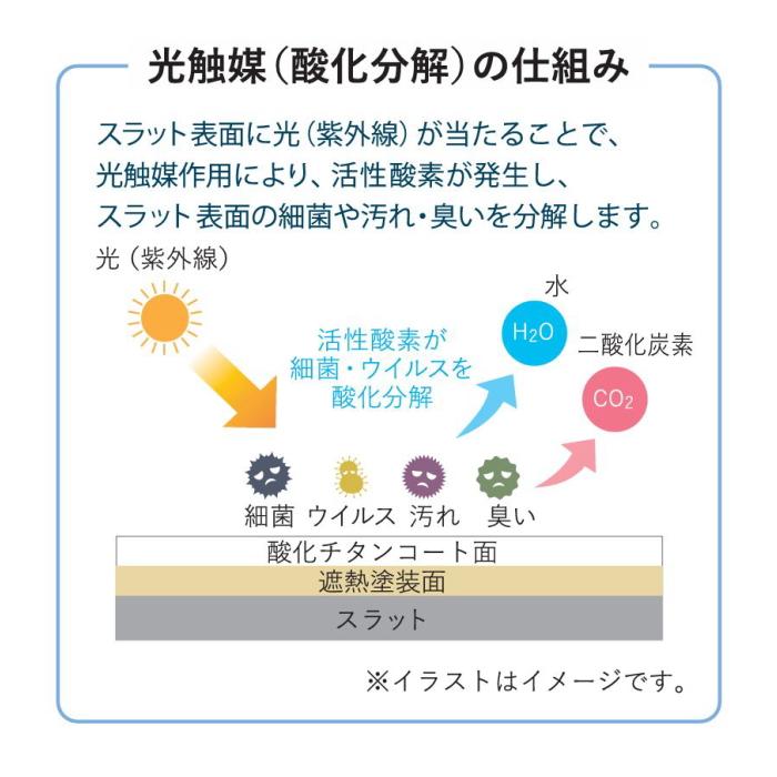 ブラインド アルミ 立川機工 ファーステージ 標準タイプ（つや消し遮熱・光触媒スラット） 25mm 幅121〜140cm×高さ141〜160cmまで_3