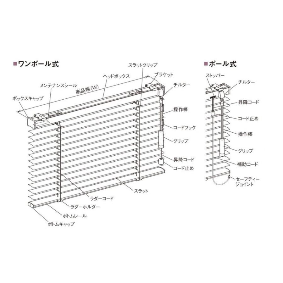 ニチベイ（Nichibei） ブラインド 25mmスラット オーダーブラインド