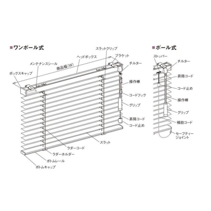 ブラインド ニチベイ 25mmスラット オーダーブラインド セレーノフィット25（ノングレア遮熱） 標準タイプ 幅201〜220cmX高さ121〜140cmまで_1