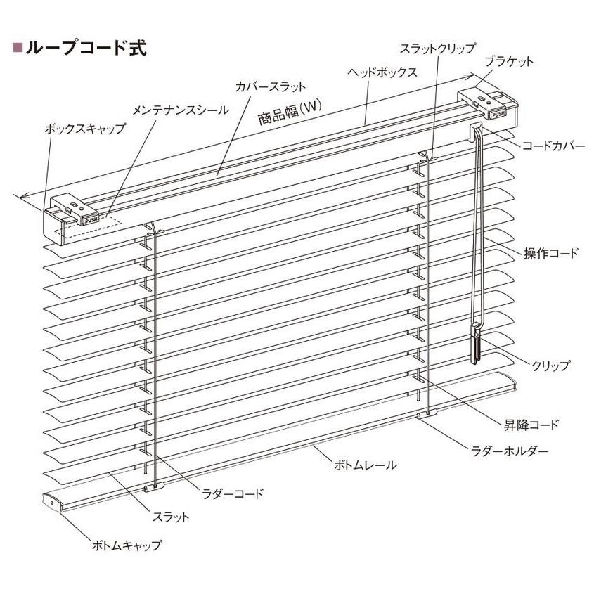 ニチベイ（Nichibei） ブラインド 25mmスラット セレーノフィット25