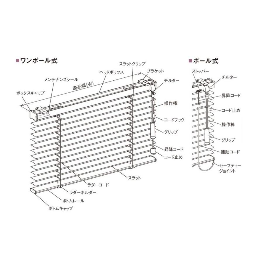 ブラインド ニチベイ 25mmスラット 耐水オーダーブラインド セレーノオアシス25（ウッドフェイス） 標準タイプ 幅281〜300cmX高さ181〜200cmまで_1