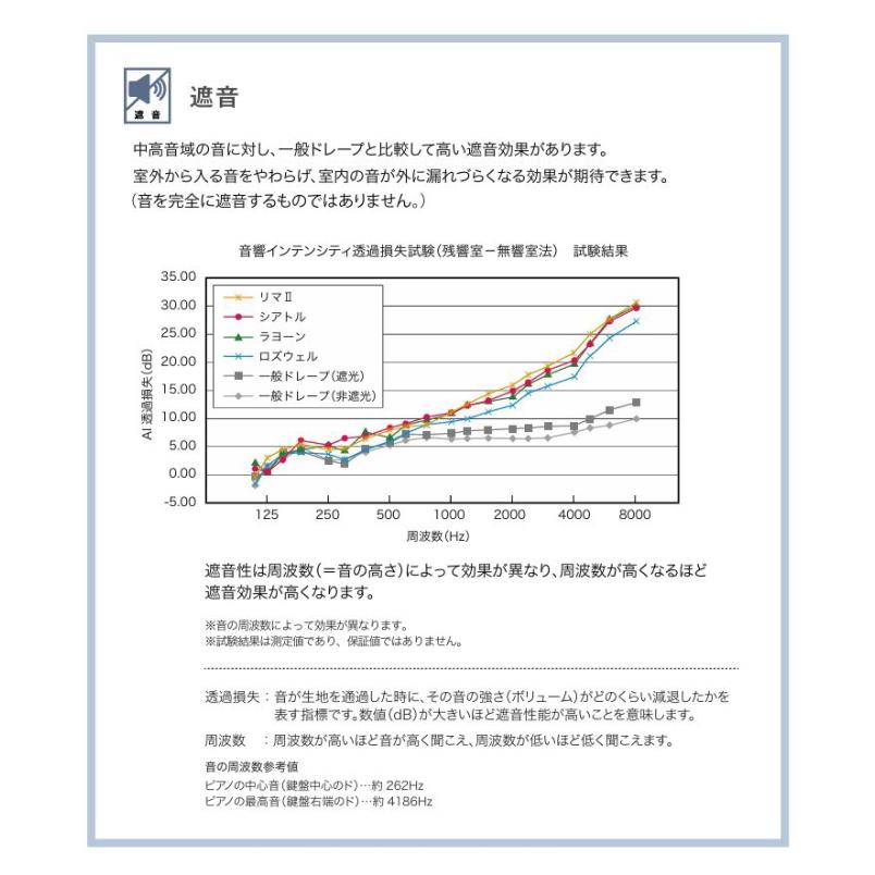 防炎 カーテン 遮光1級 サンゲツ 病院 介護 公共施設用 リマ2 標準縫製仕様 1.5倍ヒダ PK4474〜PK4476 巾〜133cmＸ丈261〜280cmまで_6