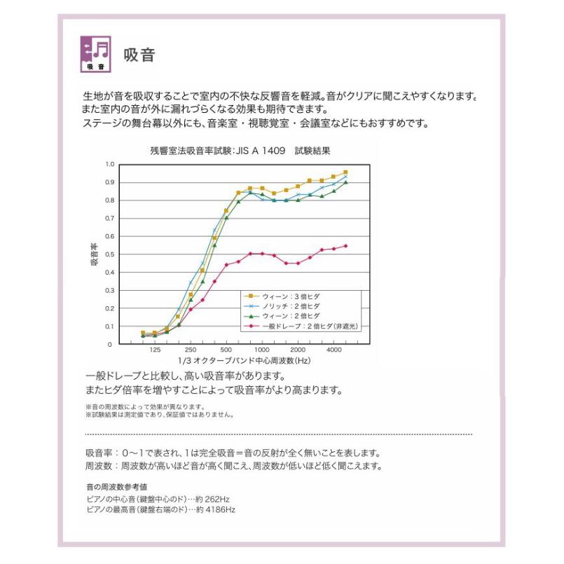 防炎 カーテン 遮光2級 遮音 サンゲツ 音楽室 スタジオ 舞台幕 ノリッチ 標準縫製仕様 2倍ヒダ PK4501〜PK4505 巾331〜385cmＸ丈141〜160cmまで_5