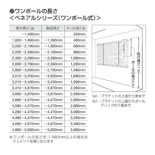 ブラインド トーソー TOSO ワンポール式 ベネアル15 幅120.5〜140ｃｍ×高さ31〜50ｃｍまで｜interior-fuji｜04