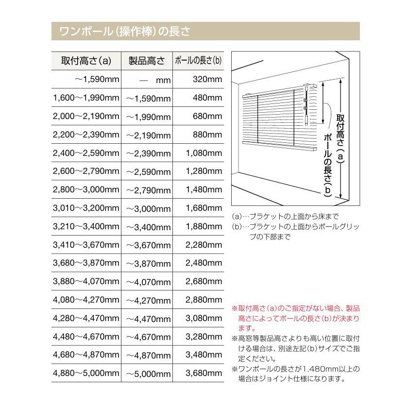 ブラインド ヨコ型 アルミブラインド トーソー TOSO ワンポール式 ベネアル25（光触媒遮熱シリーズ） 幅220.5〜240ｃｍ×高さ121〜140ｃｍまで