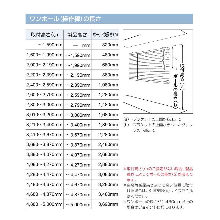 ブラインド トーソー TOSO ワンポール式 ベネアル25 浴窓 水回り用（ブラケット止め）（光触媒遮熱シリーズ） 幅100.5〜120cm×高さ81〜100cmまで_3