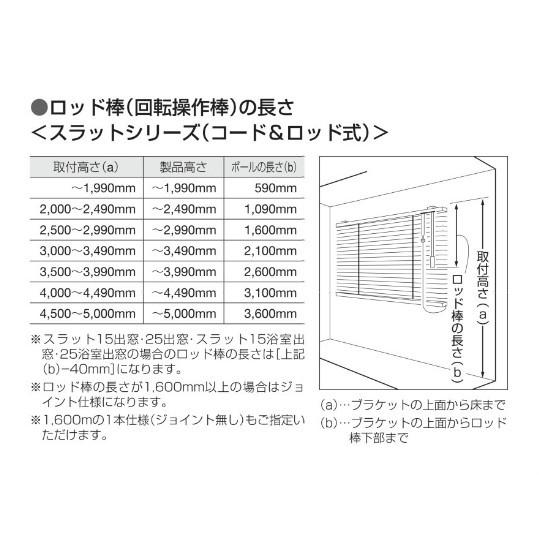 ブラインド トーソー TOSO コード・ロッド式 スラット15 幅160.5〜180ｃｍ×高さ231〜250ｃｍまで｜interior-fuji｜04