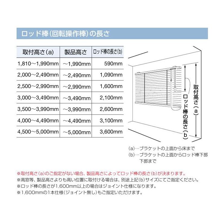ブラインド トーソー TOSO コード・ロッド式 スラット15浴窓 水回り（ブラケット止め） 幅28〜60cm×高さ91〜110cmまで