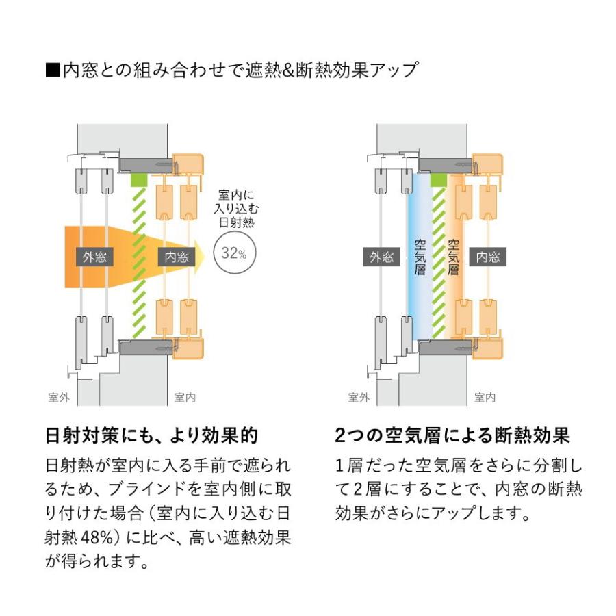 ブラインド ヨコ型 アルミブラインド コンパクト トーソー TOSO コード・コード式 スラット15 ミュート 幅36〜60ｃｍ×高さ91〜110ｃｍまで_3