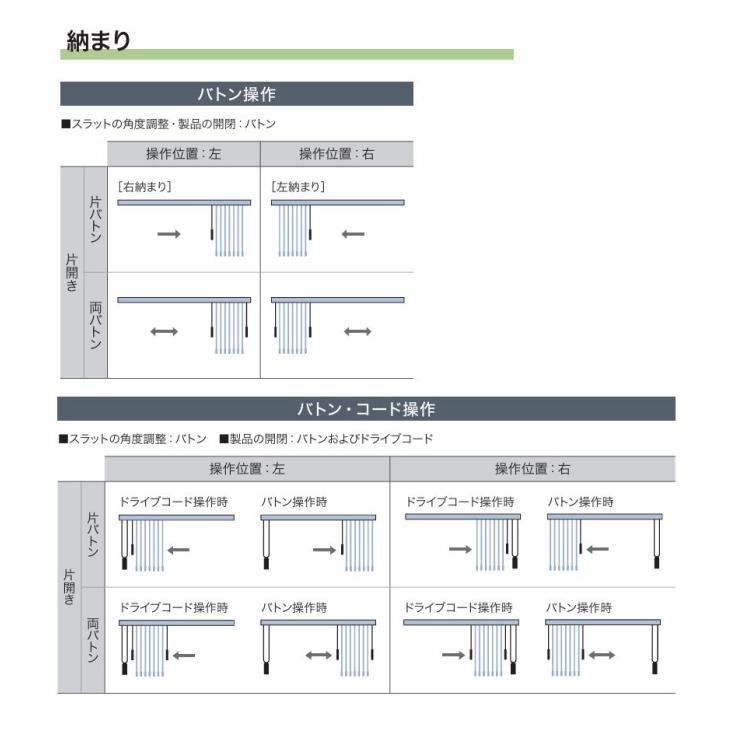 タテ型 ブラインド 縦型 防炎 タチカワ ラインドレープ スラット 100mm幅 リンド LD7280〜7281 幅30〜120cmＸ高さ261〜300cmまで